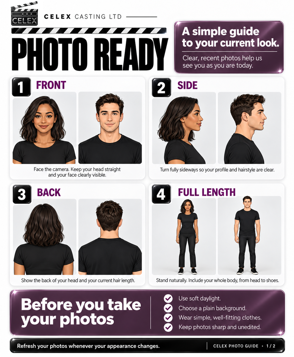 Photo Dos Guide