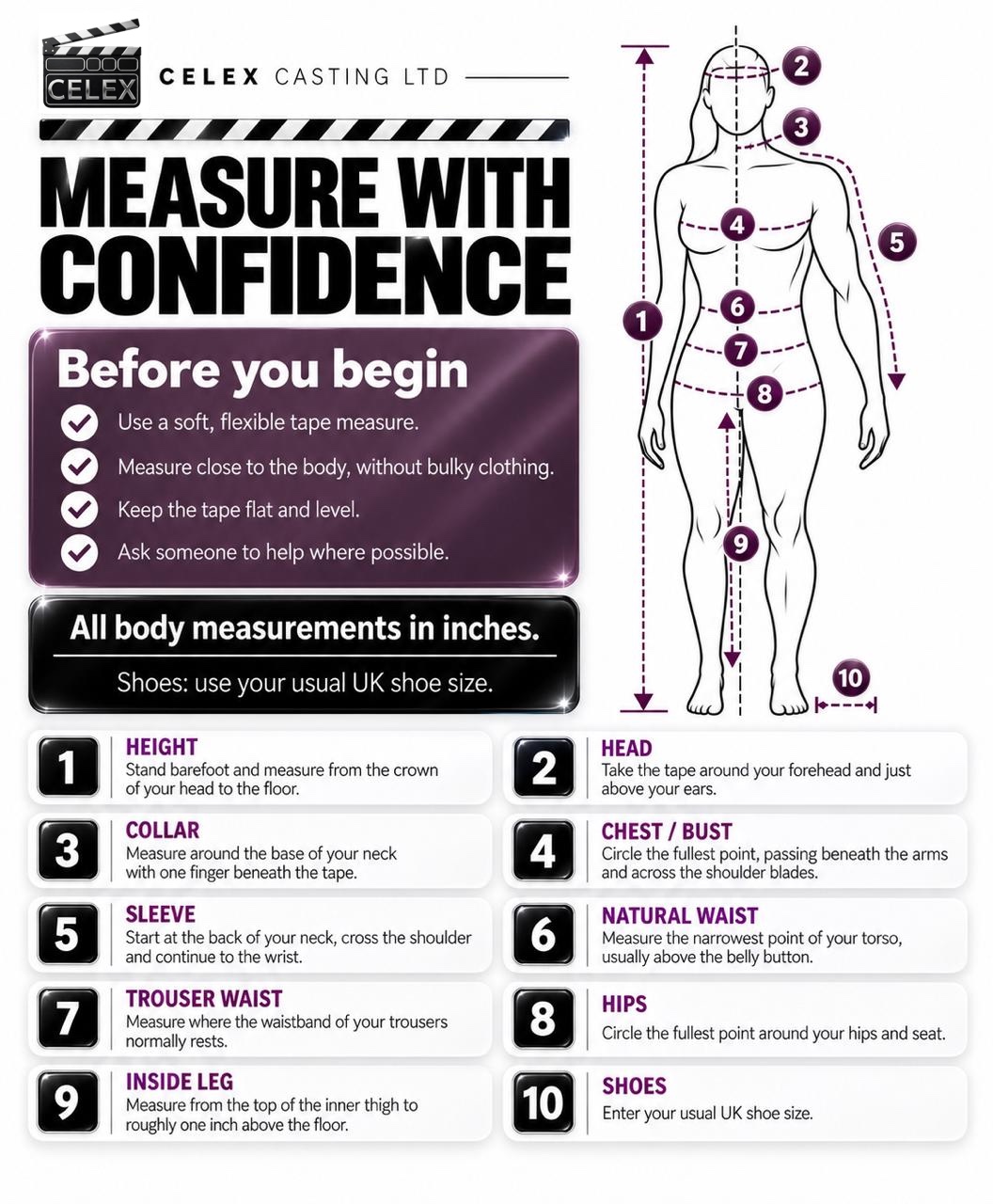 Measurement Guide